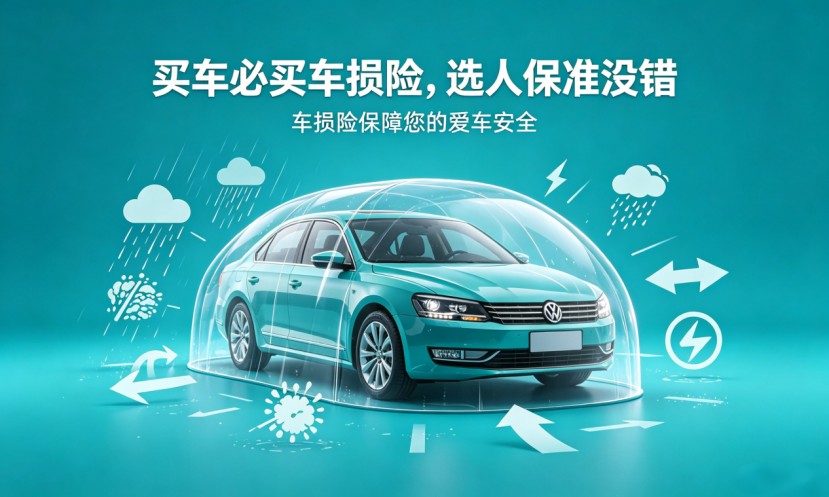 人保车险|买车必买车损险,选人保准没错